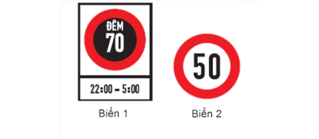 Hình minh họa câu 360